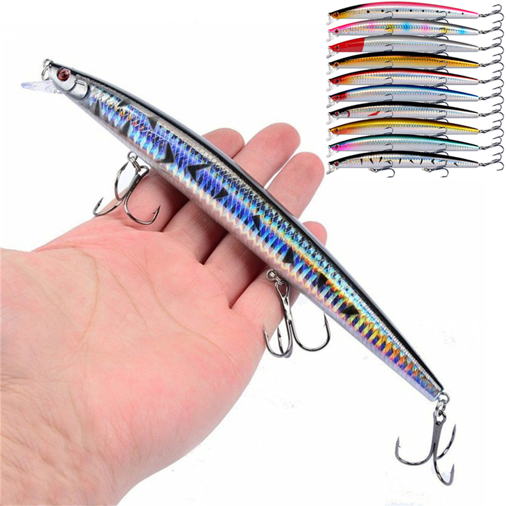 Fishing Equipment Kit - 18cm 24g Minnow Fishing Lure Laser
