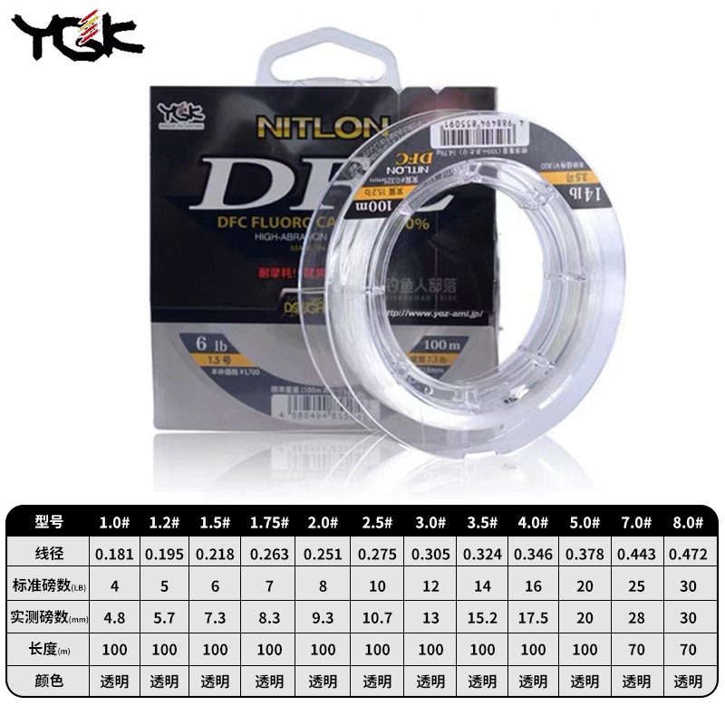 YGK Original DFC Carbon Line O - огляд і ціна Fluorocarbon Line