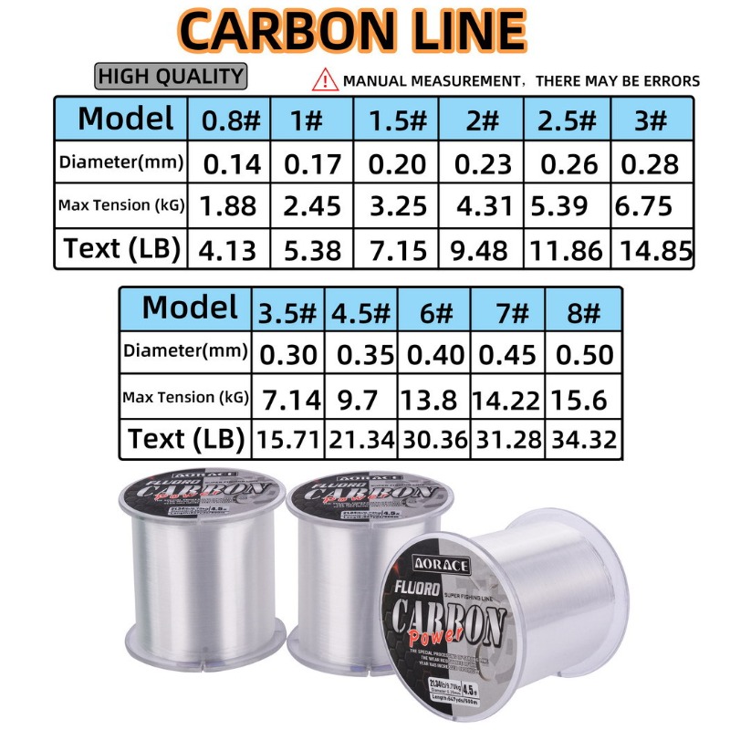 500M Fluorocarbon Fishing Line - огляд і ціна Fluorocarbon Line