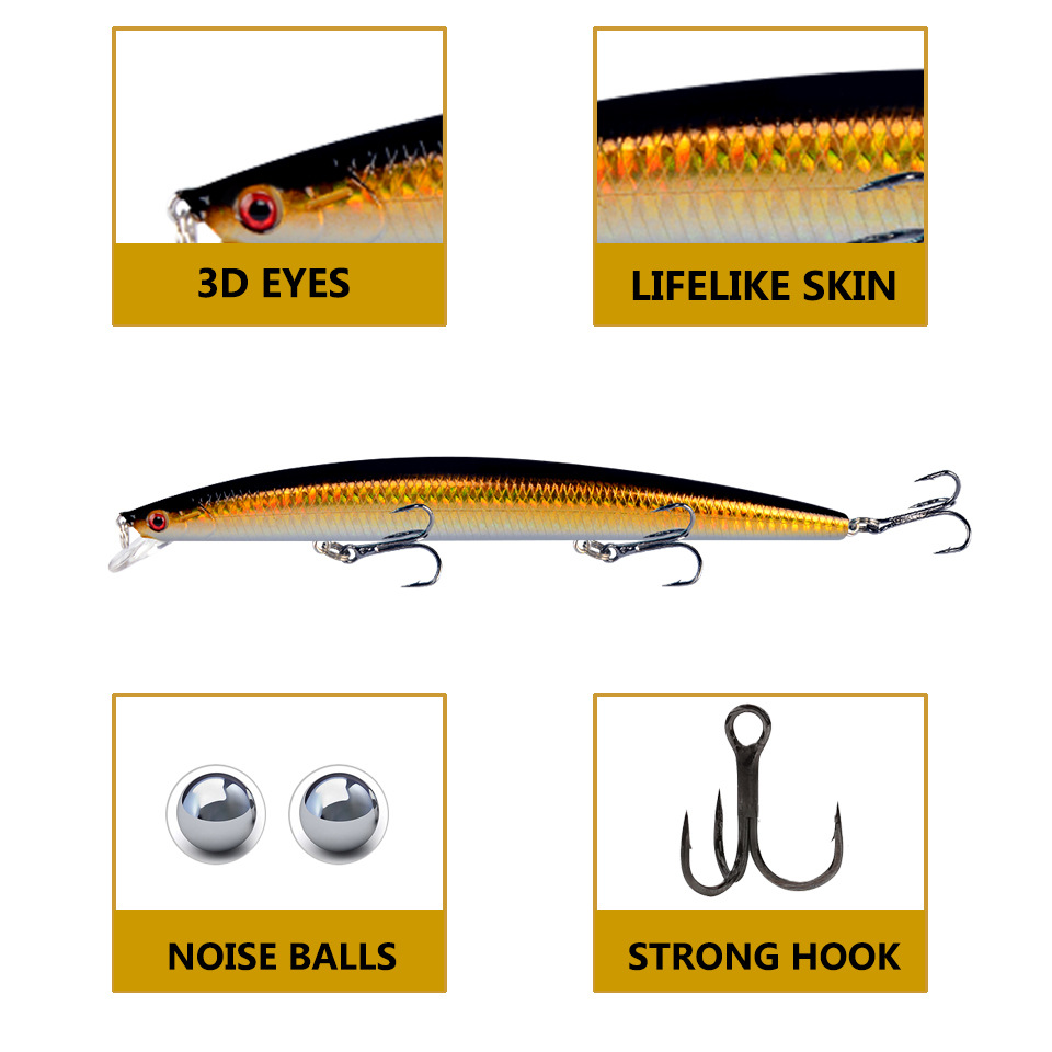 18cm 24g Minnow Fishing Lure L - огляд і ціна Fishing Equipment Kit