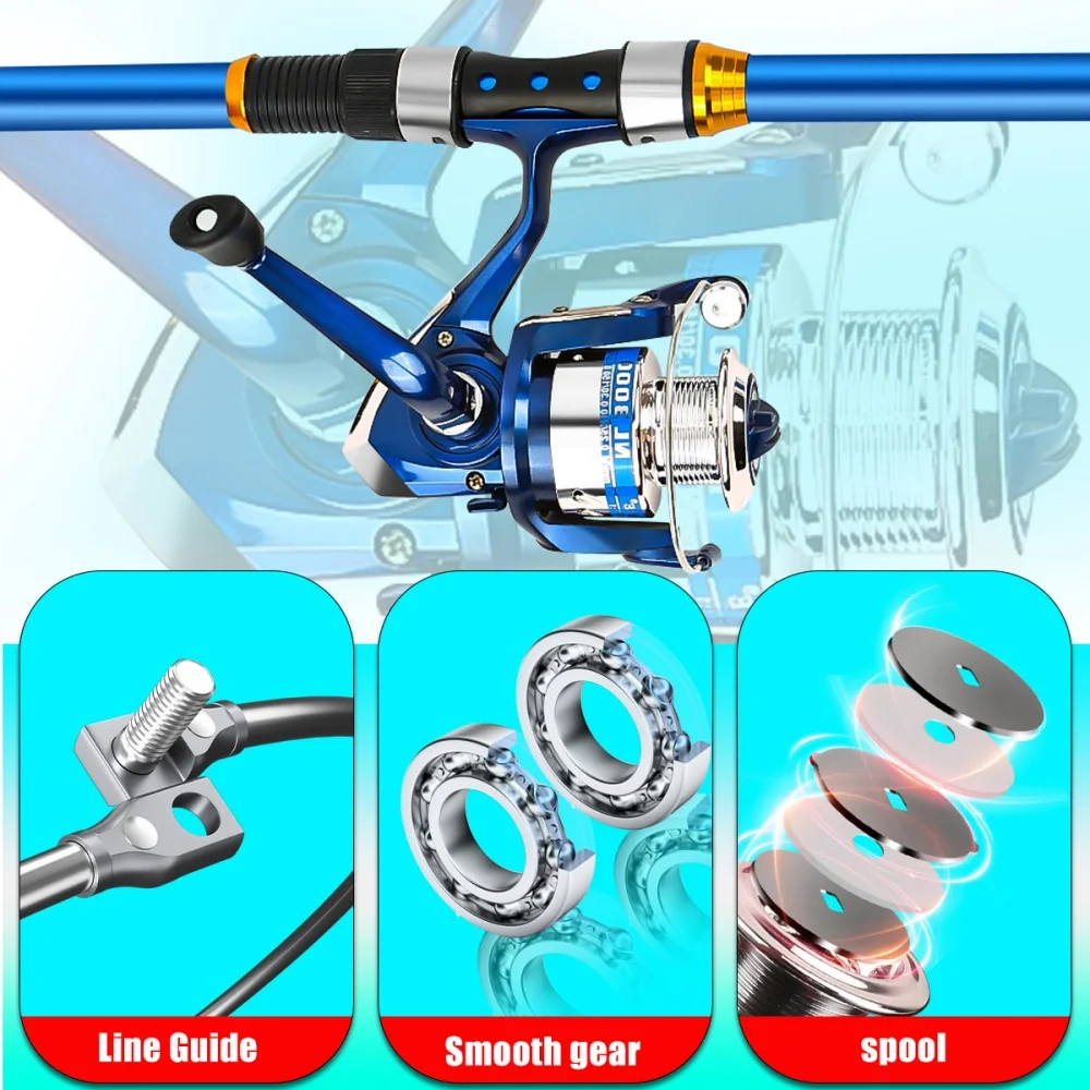 2.1-3.6M Telescopic Glass Fibe - огляд і ціна Fishing Equipment Line