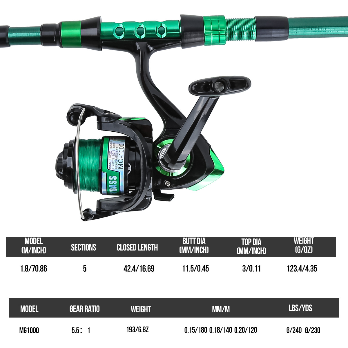 1.8 Meters Green Carbon Fiber  - огляд і ціна Fishing Equipment Kit