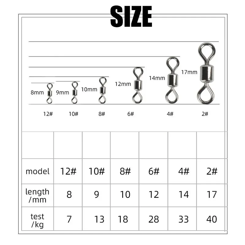 Fishing Swivels Kit Ball Beari - огляд і ціна Freshwater Fishing Kit